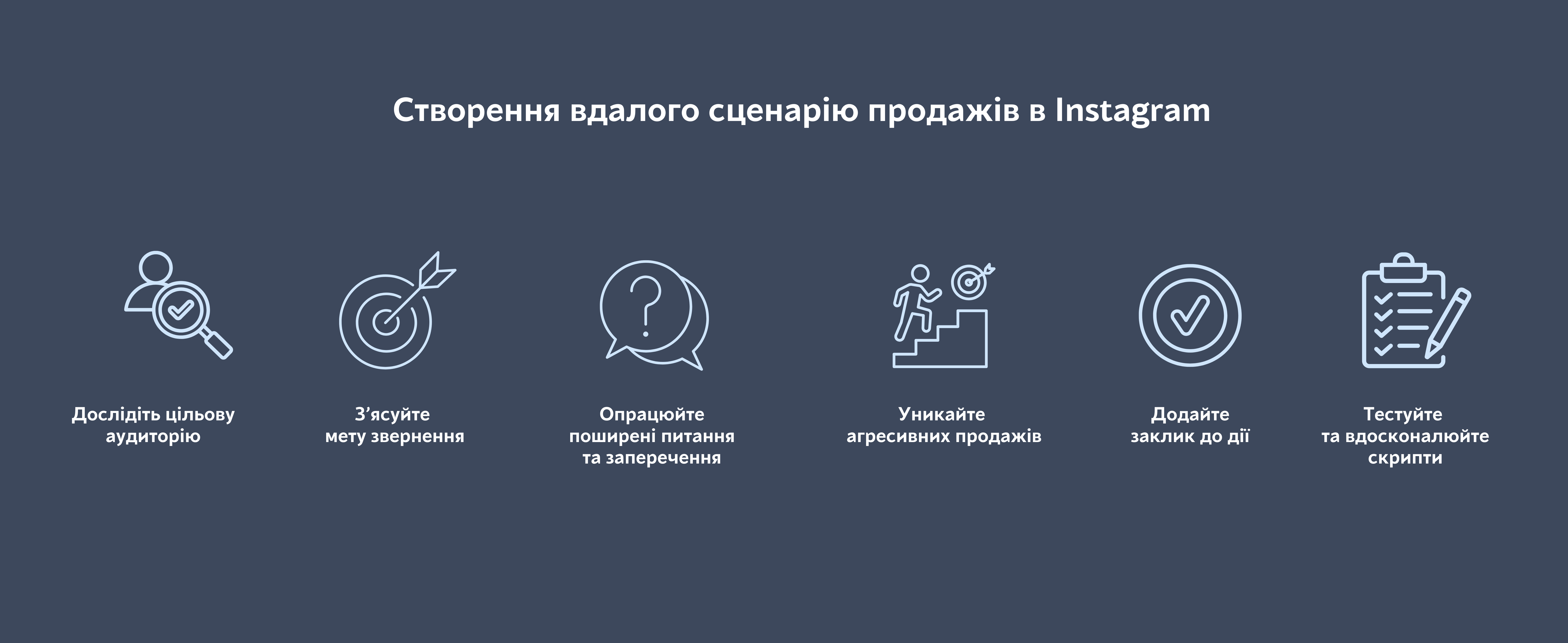 Сценарій продажів в Instagram