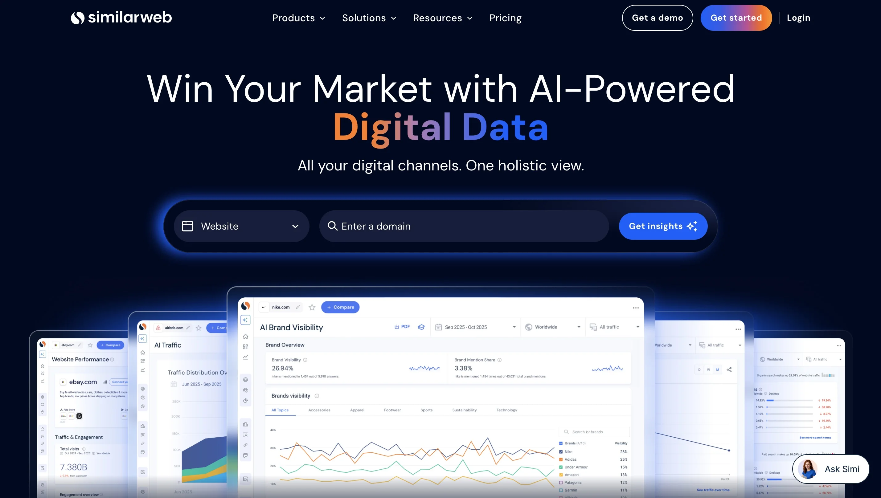 Similarweb головна