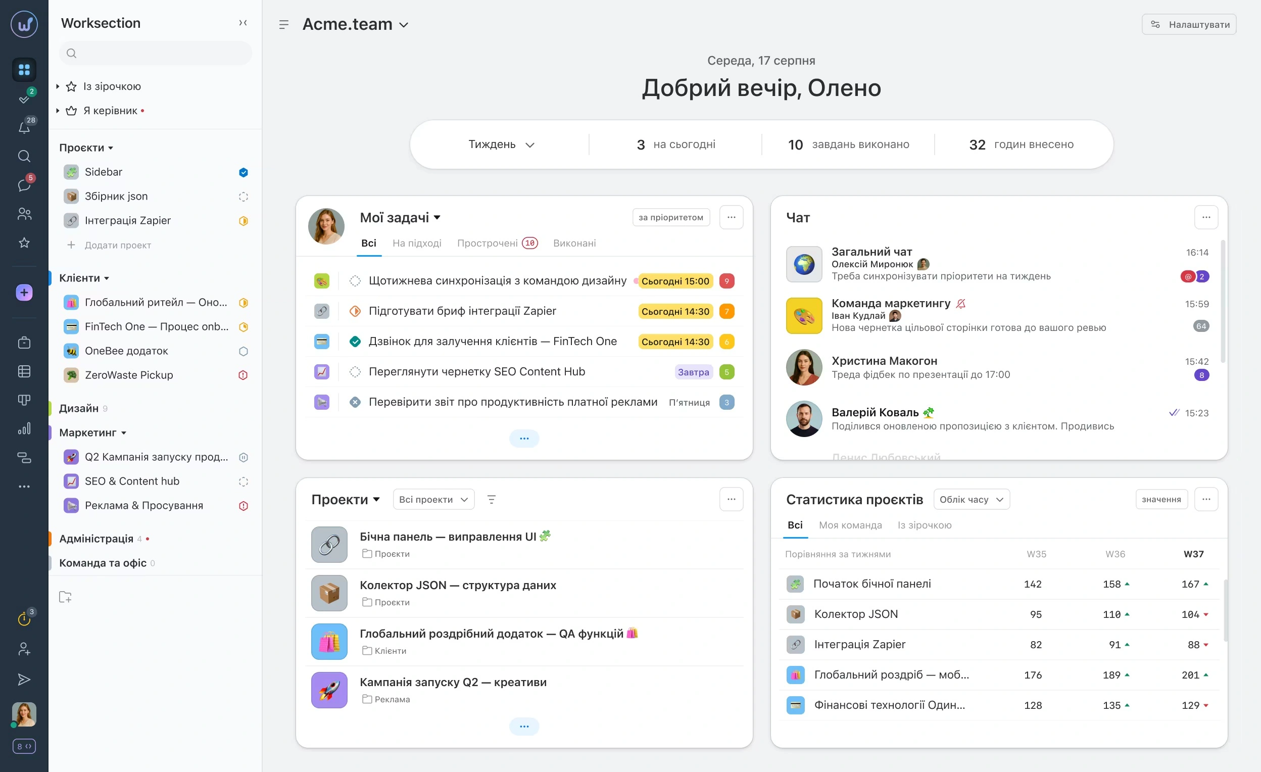 Вигляд платформи Worksection