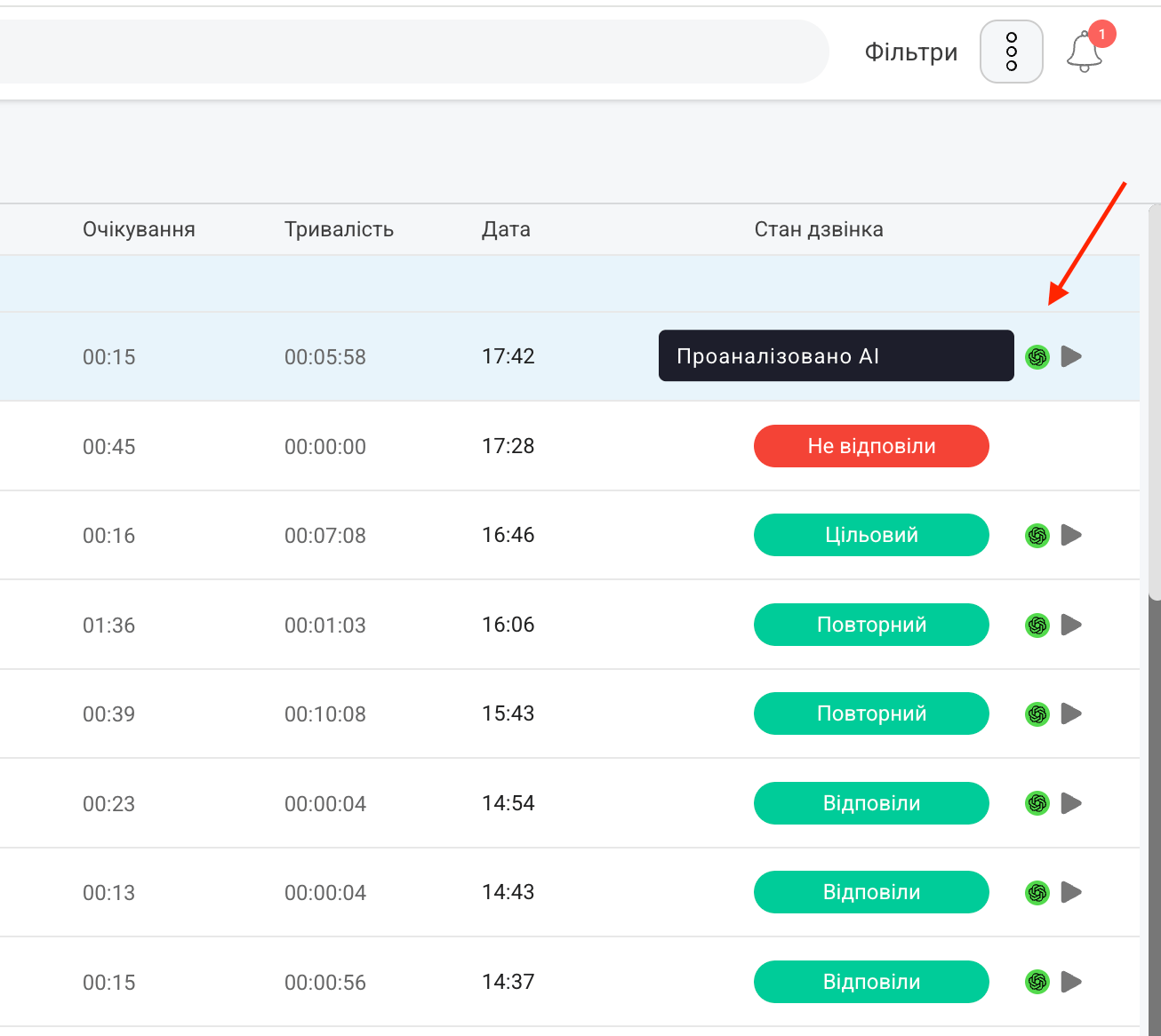 Помітка на дзвінку