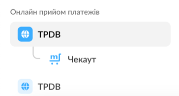 Онлайн прийом платежів