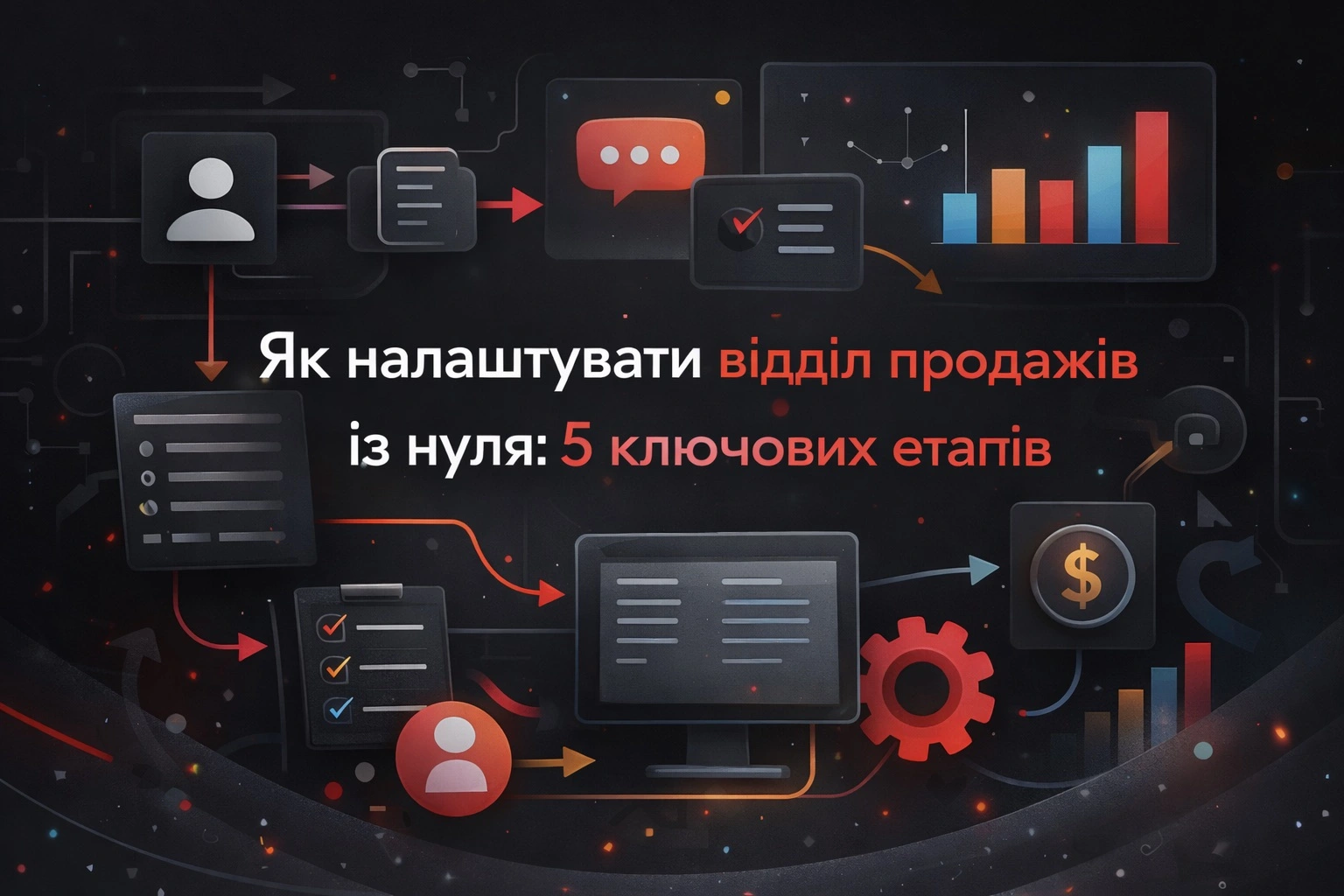 Sales department  main